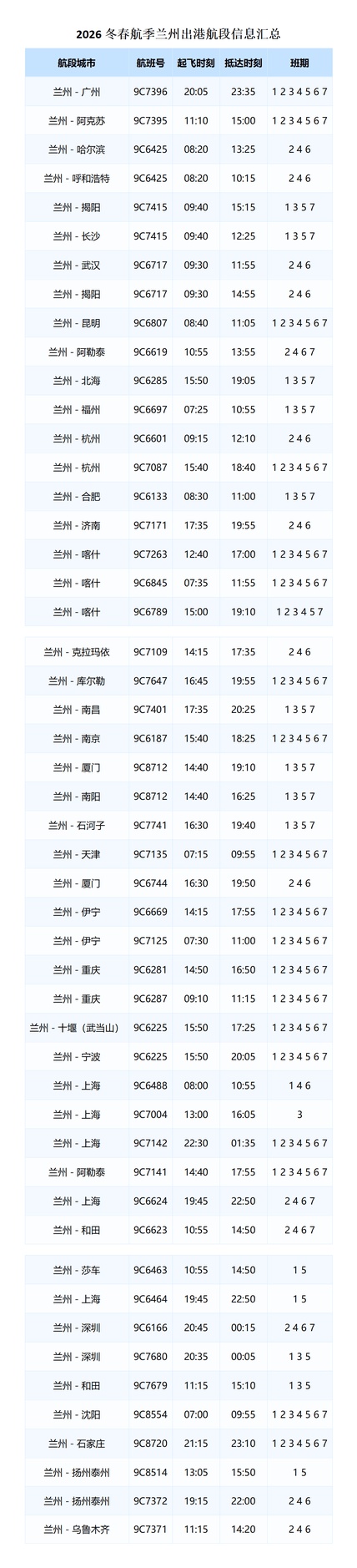 航线时间图_副本.jpg 航线时间图_副本.jpg